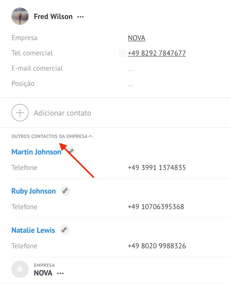Lista de todos os contatos da empresa